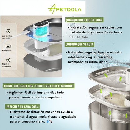 AquaSense™ Pro 4L